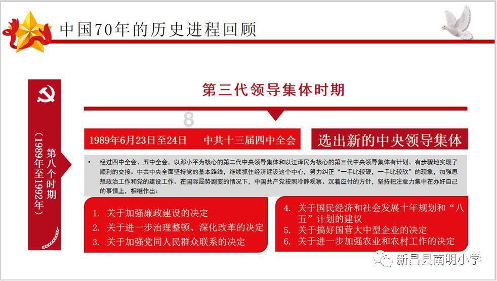 我被男神问候了